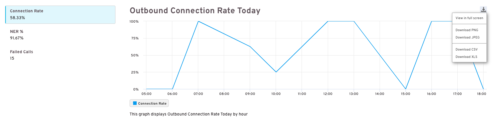 connections-graph.png