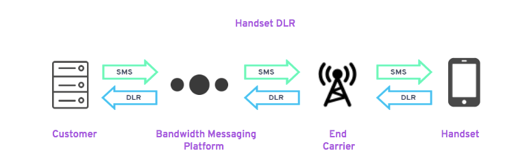 handset.png