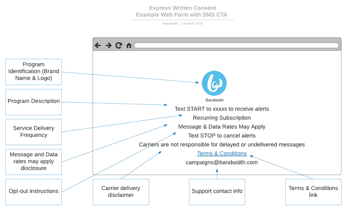 call-to-action-example.png