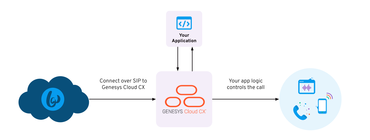 how-it-works.png