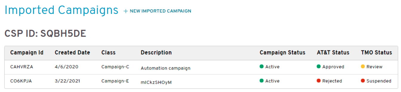Imported Campaigns tab.png