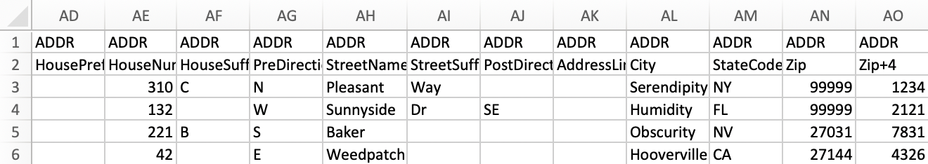 Template CSV ADDR columns