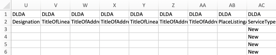 Template CSV DLDA columns
