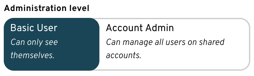 administration-level.png